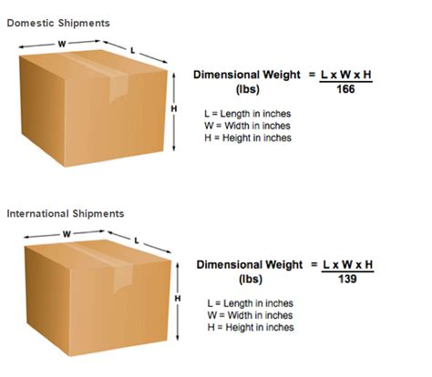 Dimensional weight formula used to calculate shipping charges