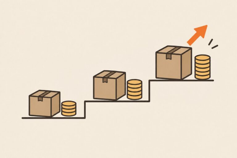 Best Shipping Method From China in 2026: Cost vs Speed
